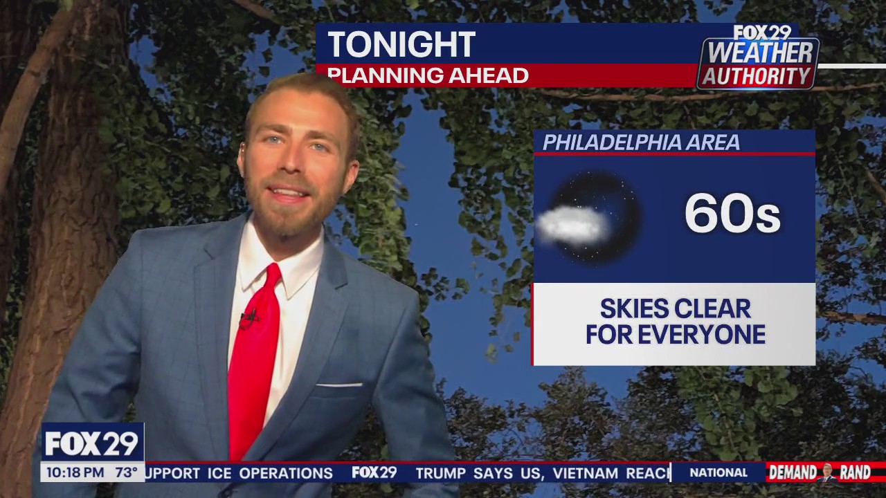 Weather Authority: 10 p.m. Thursday forecast