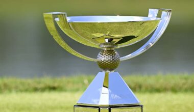 FedExCup Playoffs scenarios: See finishes needed at Wyndham Championship for each player to make postseason
