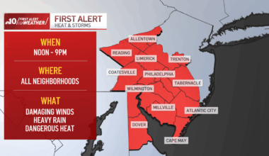 Dangerous heat, severe storms to hit Philly area – NBC10 Philadelphia