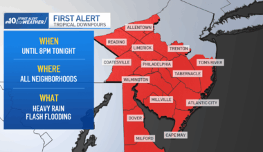 Flood watch for Philly, Pa., Del., NJ – NBC10 Philadelphia