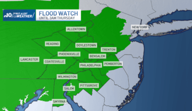 Flood risk in Philly region, then dangerous heat – NBC10 Philadelphia