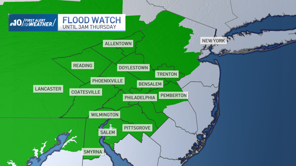 Flood risk in Philly region, then dangerous heat – NBC10 Philadelphia