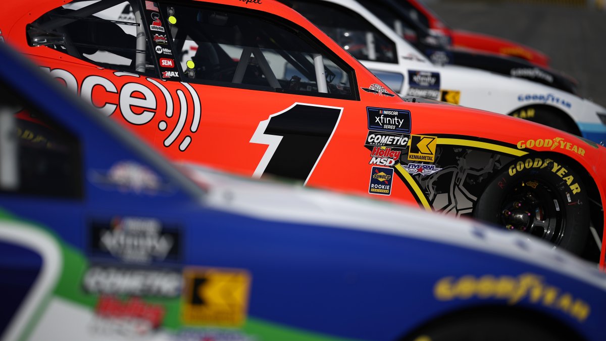 NASCAR coming to San Diego for road race in Coronado – NBC 7 San Diego