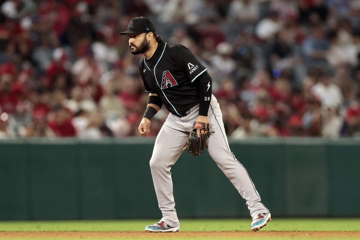 What we’re hearing about the Cubs’ plans for the trade deadline