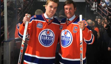 Which NHL team can make the best lineup of players with no repeated initials?