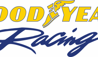 Goodyear Fast Facts — Charlotte roval
