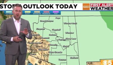Dry and mild day ahead for Phoenix area
