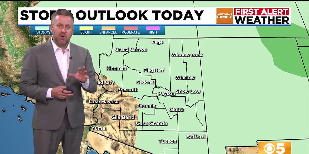 Dry and mild day ahead for Phoenix area