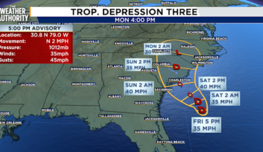 Tropical Depression 3 forms off Jacksonville’s coast, expected to impact South Carolina