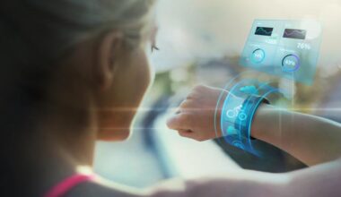 Wearable Computing Devices Market