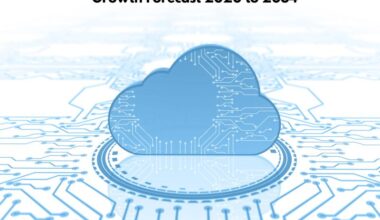Global Cloud Computing Solutions Market Research Report with Revenue Forecast