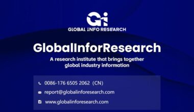 Global AI Computing Optical Modules Market Competitor Analysis