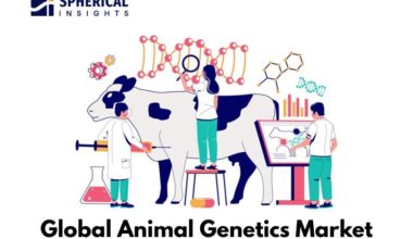 Global Animal Genetics Market Size To Worth USD 15.48 Billion