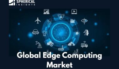 Global Edge Computing Market Size