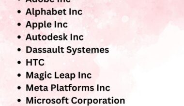 Spatial Computing - Strategic Developments
