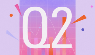 13 Charts on Q2’s Major Market Rebound