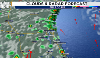 Jacksonville braces for soaring heat and humidity