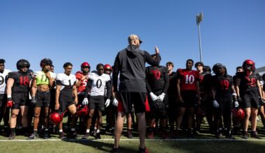 Aztecs open fall camp eager for improvement