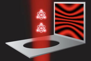 double-slit experiment