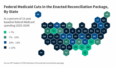 Allocating CBO’s Estimates of Federal Medicaid Spending Reductions Across the States: Enacted Reconciliation Package