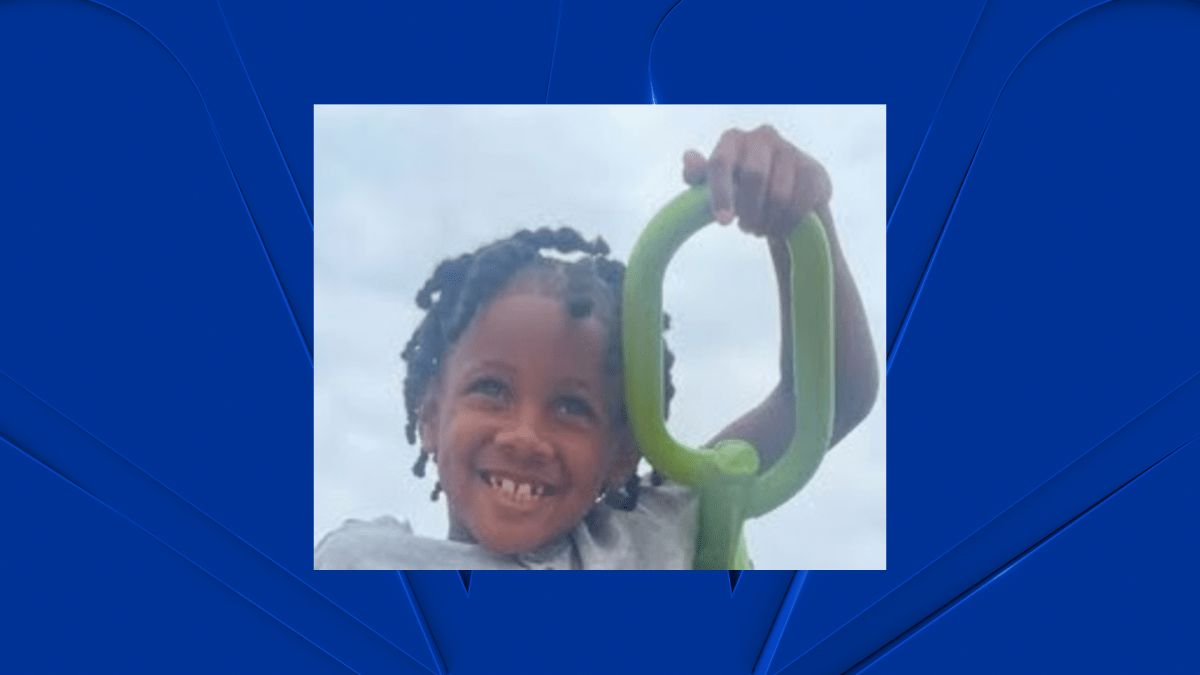 Milwaukee child kidnapped at gunpoint, police say – NBC Chicago