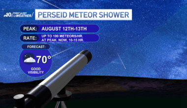 How to watch Perseid Meteor Shower in Philly, Del., Pa., NJ – NBC10 Philadelphia