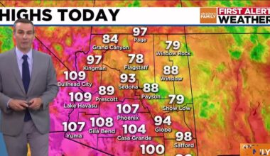 Warm Saturday, but cooler changes ahead for Phoenix area