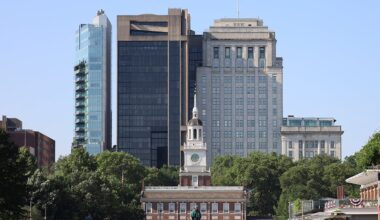 A guide to Independence National Historical Park’s history