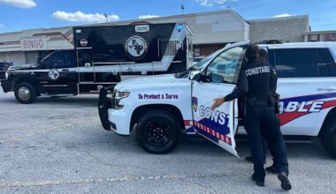 Man shot in leg in possible accidental shooting at N. Harris County meat market