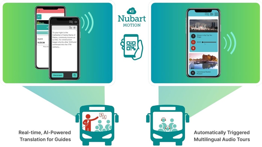 Nubart | AI translation update for Nubart MOTION