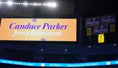 A legacy raised tothe rafters in Los Angeles – Annenberg Media