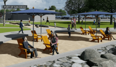 Bayfront National City park closes for $8M renovations, including splash pad, beach – NBC 7 San Diego