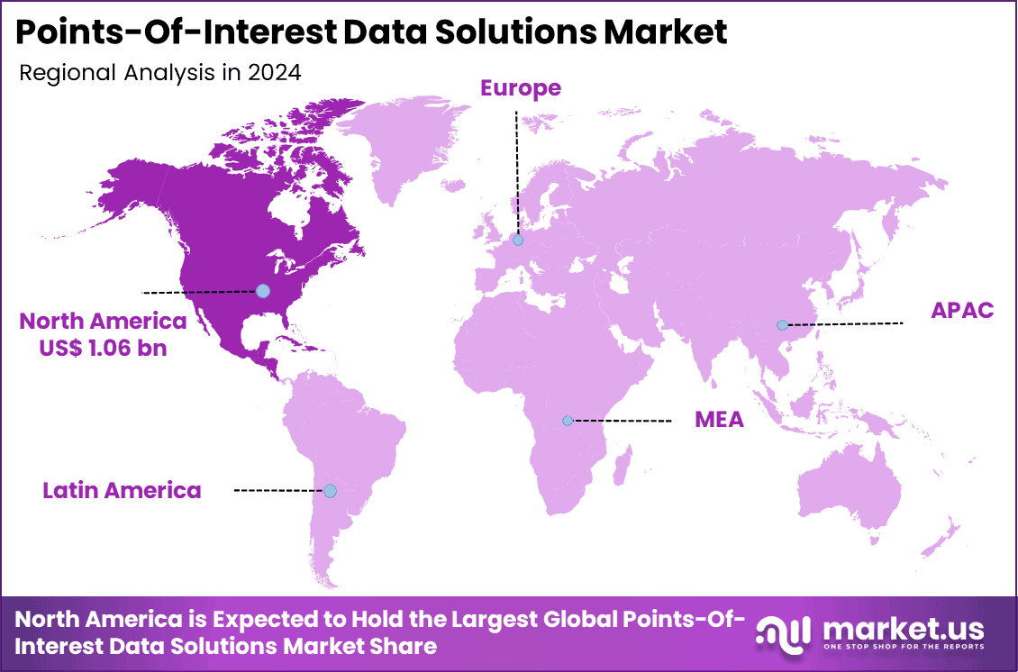 Points-Of-Interest (POI) Data Solutions Market Region