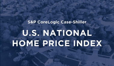 Case-Shiller: Chicago home-price growth rises in May as national market undergoes 'slow unwind'