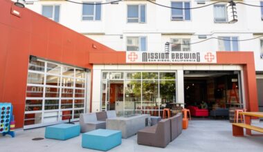 The newest brewery-owned venues in San Diego County