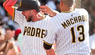 Jackson Merrill homers twice, 5 relievers lock down Padres’ win over Phillies – San Diego Union-Tribune