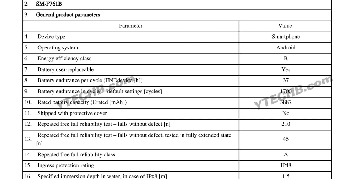 samsung galaxy z flip 7 fe european union energy label detailed