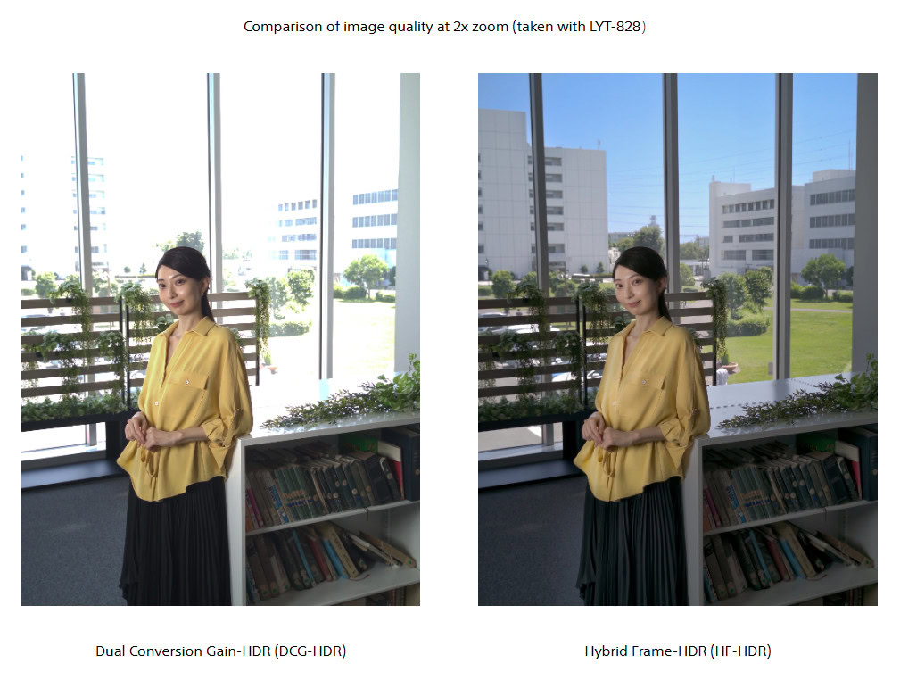 Sony LTY 828 HF HDR technology example