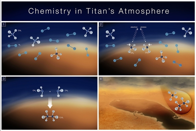 Titan Could Have An Alien Ocean Biosphere That Weighs No More Than A Small Dog