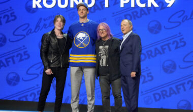 2025 NHL Draft Post-Mortem and Watch List for 2026