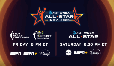 ESPN and ABC Present AT&T WNBA All-Star 2025, July 18-19