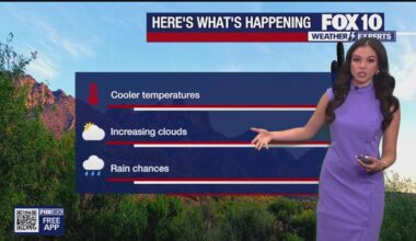 Arizona weather forecast: High Country storms continue; Phoenix stays dry