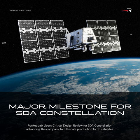 Rocket Lab Successfully Completes Critical Design Review for Space Development Agency’s T2TL-Beta Constellation