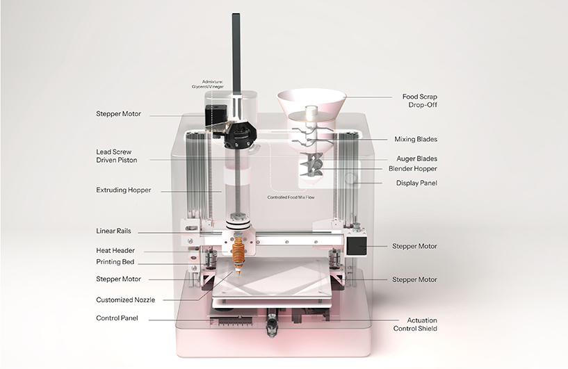 AI-powered 3D printer transforms kitchen scraps into functional objects