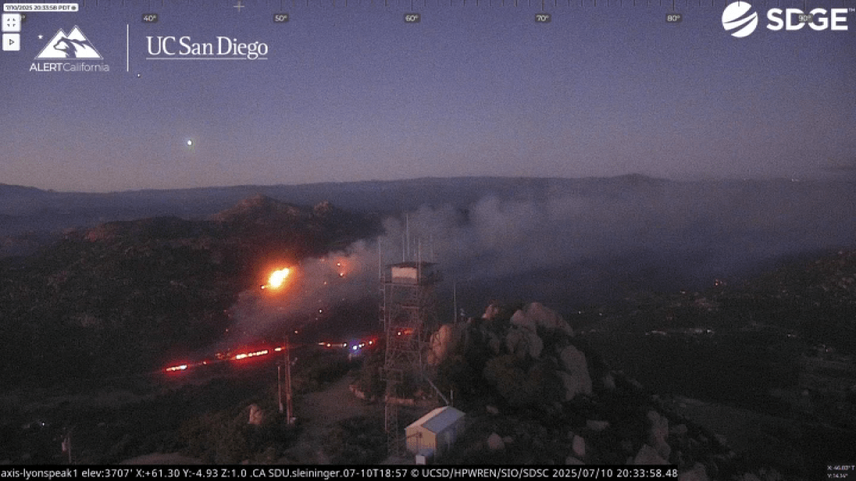 3 brush fires in Lawson Valley cause evacuations – NBC 7 San Diego