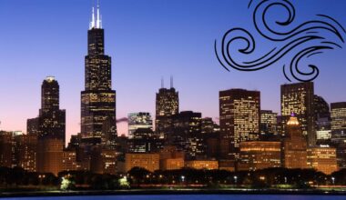 The Truth Behind Chicago’s Windy City Name