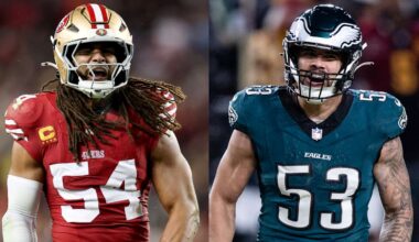 Top 10 linebackers entering 2025 NFL season: Bobby Wagner, Fred Warner, Dre Greenlaw headline ranking - NFL.com