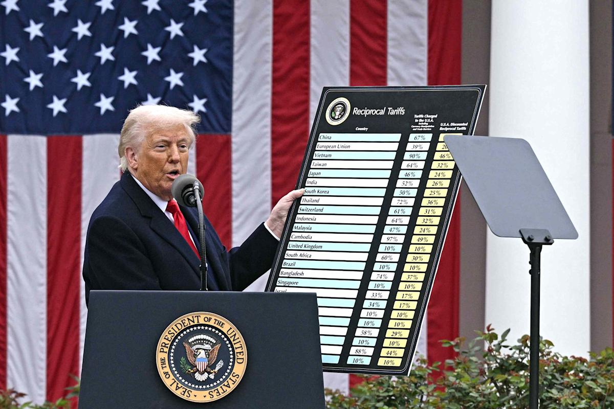 Fed Meeting, Tariffs Deadline, July Jobs Report