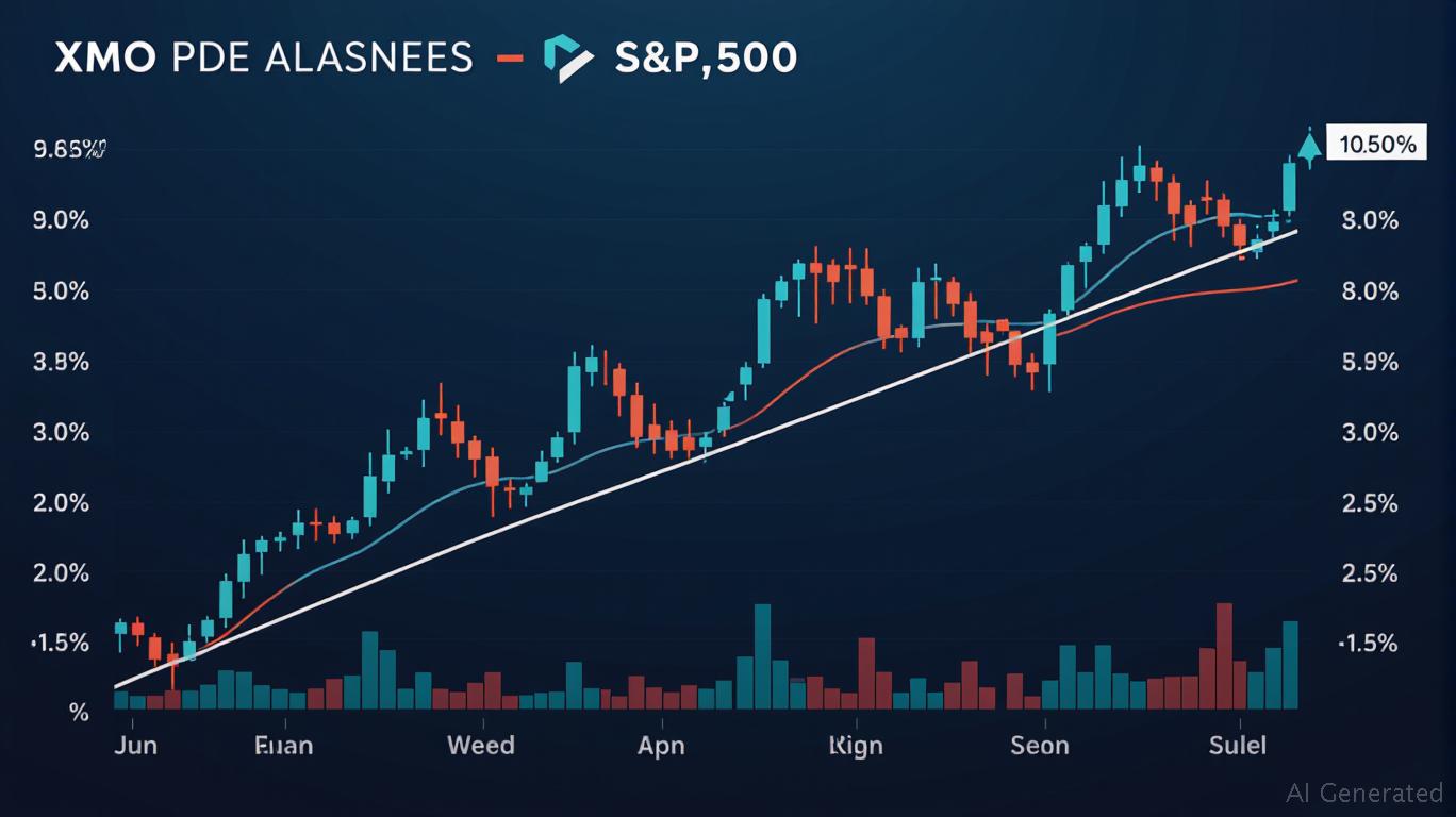 Riding the Momentum Wave in Volatile Markets—Beware the Tidal Pull!