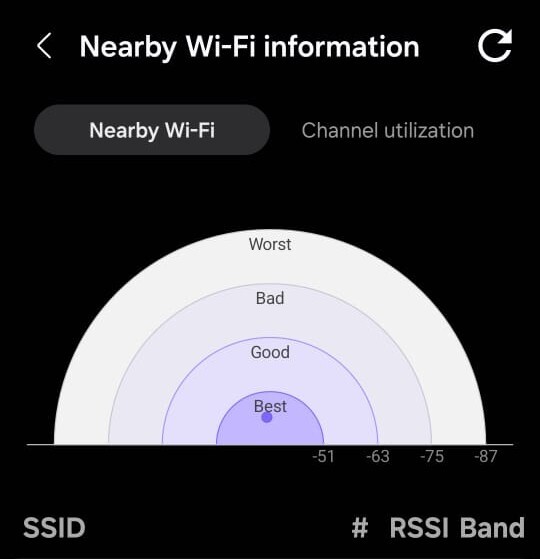 Nearby-Wi-Fi-information-page (Source: Antony Muchiri)